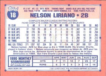 1991 O-Pee-Chee #18 Nelson Liriano Back