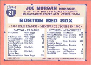 1991 O-Pee-Chee #21 Joe Morgan Back
