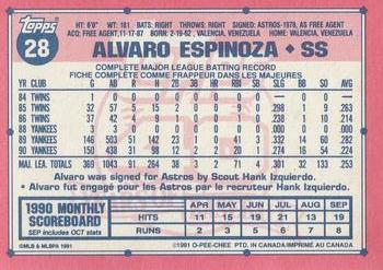 1991 O-Pee-Chee #28 Alvaro Espinoza Back