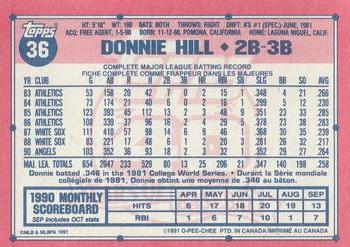 1991 O-Pee-Chee #36 Donnie Hill Back