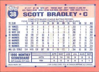1991 O-Pee-Chee #38 Scott Bradley Back