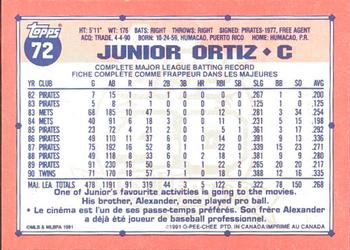 1991 O-Pee-Chee #72 Junior Ortiz Back