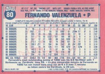 1991 O-Pee-Chee #80 Fernando Valenzuela Back