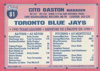 1991 O-Pee-Chee #81 Cito Gaston Back