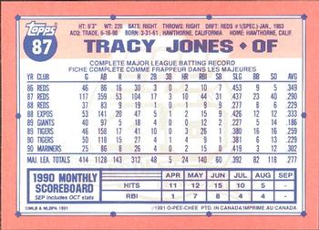 1991 O-Pee-Chee #87 Tracy Jones Back