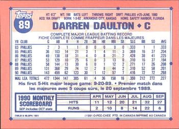 1991 O-Pee-Chee #89 Darren Daulton Back