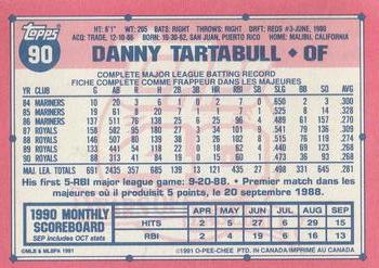 1991 O-Pee-Chee #90 Danny Tartabull Back