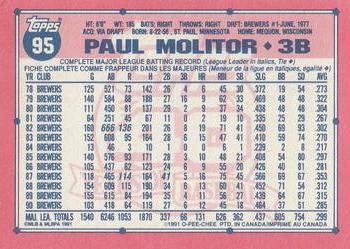 1991 O-Pee-Chee #95 Paul Molitor Back