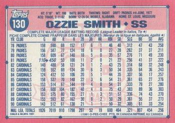 1991 O-Pee-Chee #130 Ozzie Smith Back