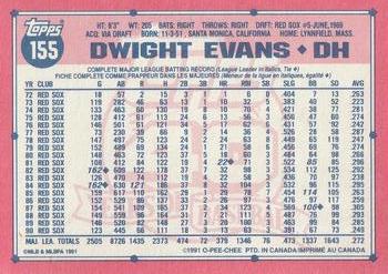 1991 O-Pee-Chee #155 Dwight Evans Back