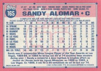 1991 O-Pee-Chee #165 Sandy Alomar Jr. Back