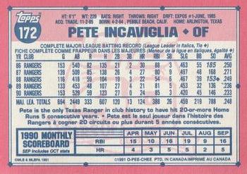 1991 O-Pee-Chee #172 Pete Incaviglia Back