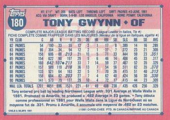 1991 O-Pee-Chee #180 Tony Gwynn Back