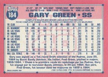 1991 O-Pee-Chee #184 Gary Green Back