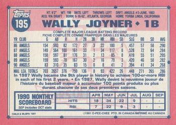 1991 O-Pee-Chee #195 Wally Joyner Back