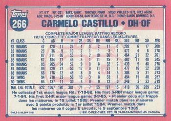 1991 O-Pee-Chee #266 Carmelo Castillo Back