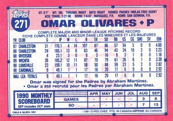 1991 O-Pee-Chee #271 Omar Olivares Back