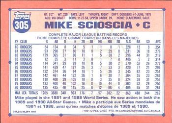 1991 O-Pee-Chee #305 Mike Scioscia Back