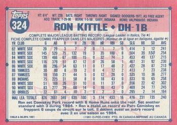 1991 O-Pee-Chee #324 Ron Kittle Back