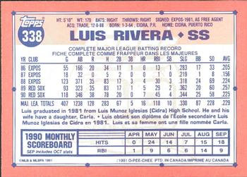 1991 O-Pee-Chee #338 Luis Rivera Back