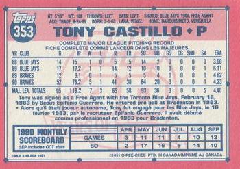1991 O-Pee-Chee #353 Tony Castillo Back