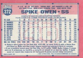 1991 O-Pee-Chee #372 Spike Owen Back