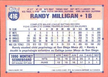 1991 O-Pee-Chee #416 Randy Milligan Back