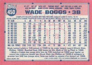 1991 O-Pee-Chee #450 Wade Boggs Back