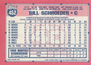 1991 O-Pee-Chee #452 Bill Schroeder Back