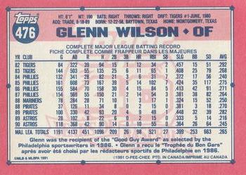 1991 O-Pee-Chee #476 Glenn Wilson Back