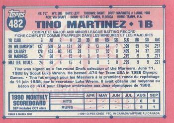 1991 O-Pee-Chee #482 Tino Martinez Back