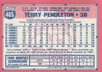 1991 O-Pee-Chee #485 Terry Pendleton Back