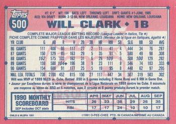 1991 O-Pee-Chee #500 Will Clark Back