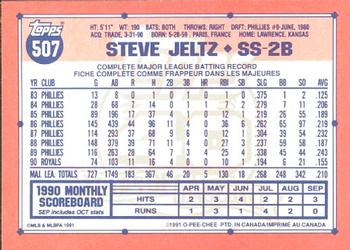 1991 O-Pee-Chee #507 Steve Jeltz Back