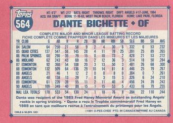 1991 O-Pee-Chee #564 Dante Bichette Back