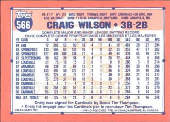 1991 O-Pee-Chee #566 Craig Wilson Back