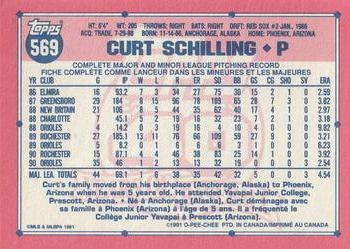 1991 O-Pee-Chee #569 Curt Schilling Back