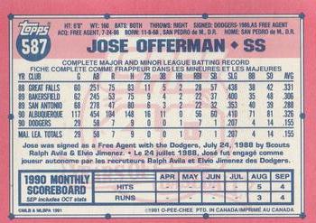 1991 O-Pee-Chee #587 Jose Offerman Back