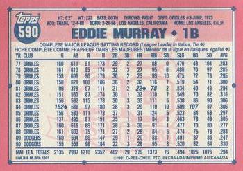 1991 O-Pee-Chee #590 Eddie Murray Back