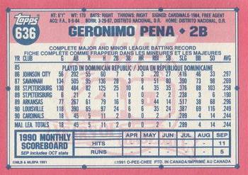 1991 O-Pee-Chee #636 Geronimo Pena Back