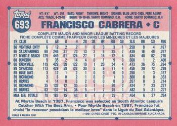 1991 O-Pee-Chee #693 Francisco Cabrera Back