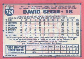 1991 O-Pee-Chee #724 David Segui Back