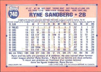 1991 O-Pee-Chee #740 Ryne Sandberg Back