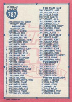 1991 O-Pee-Chee #787 Checklist 6 of 6 Back