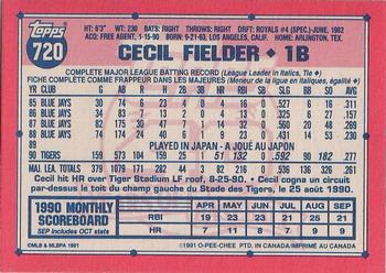 1991 O-Pee-Chee #720 Cecil Fielder Back