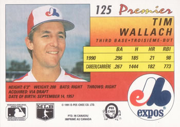 1991 O-Pee-Chee Premier #125 Tim Wallach Back