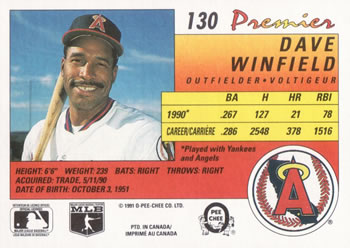 1991 O-Pee-Chee Premier #130 Dave Winfield Back