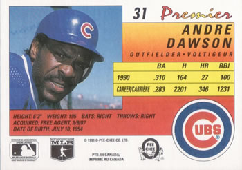 1991 O-Pee-Chee Premier #31 Andre Dawson Back