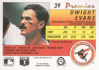 1991 O-Pee-Chee Premier #39 Dwight Evans Back