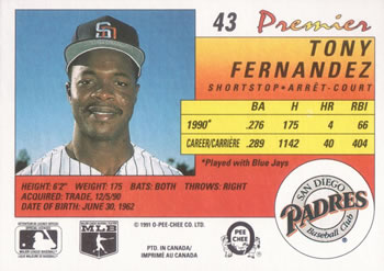 1991 O-Pee-Chee Premier #43 Tony Fernandez Back